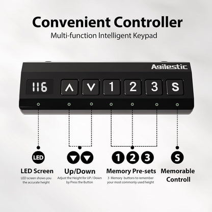 Höhenverstellbarer L-förmiger Schreibtisch 190x155 cm elektrisch höhenverstellbar