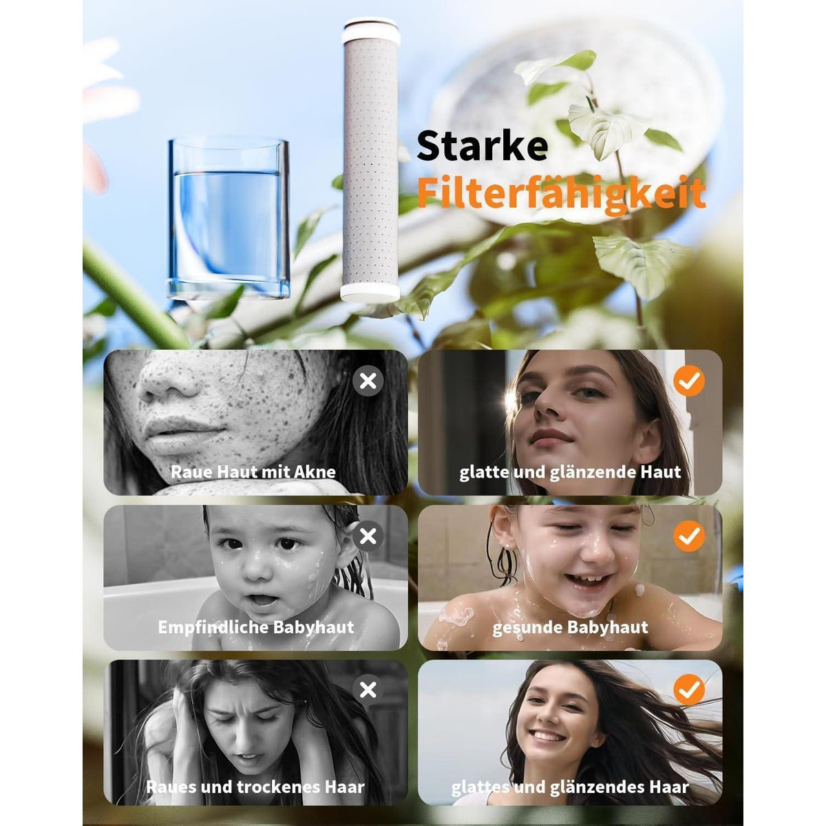 Filter Duschkopf mit Schlauch & 6 Strahlarten – Kalkfrei & Sparend