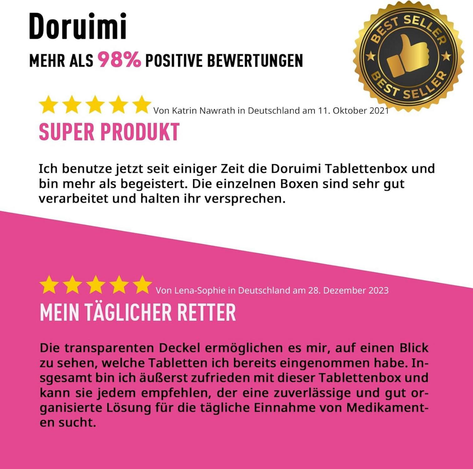 Tablettenbox 7 Tage Morgens Abends BPA Frei Pillendose Medikamentenbox 2 Fächer