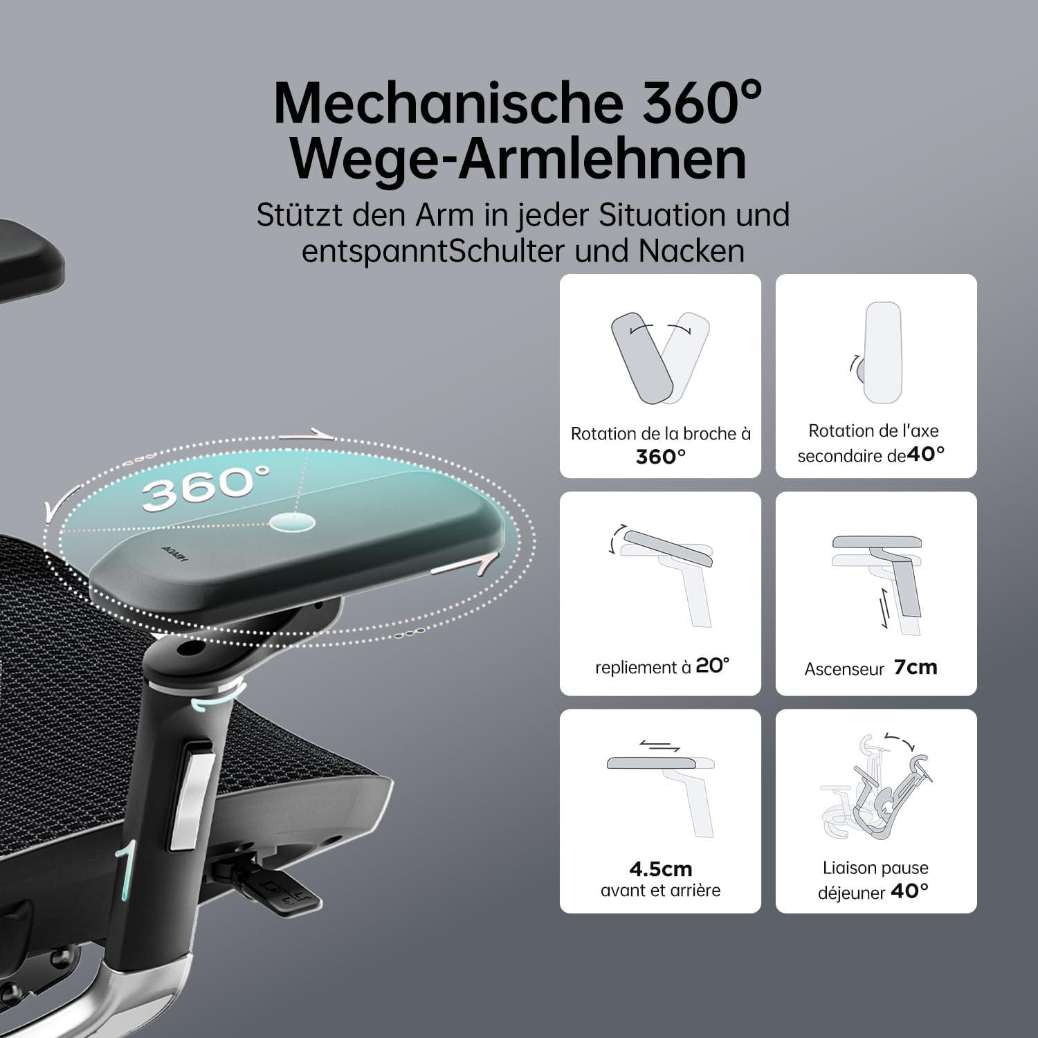 Hbada E3 Ultra Ergonomischer Bürostuhl Schwarz 4D Kopfstütze 3-Zonen