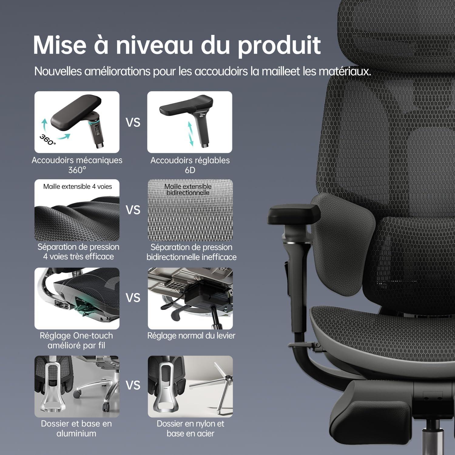 Hbada E3 Ultra Ergonomischer Bürostuhl Schwarz 4D Kopfstütze 3-Zonen