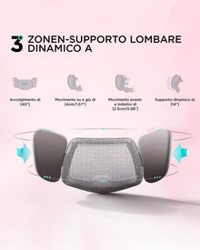 Hbada E3 Pro Ergonomischer Bürostuhl 4D verstellbare
