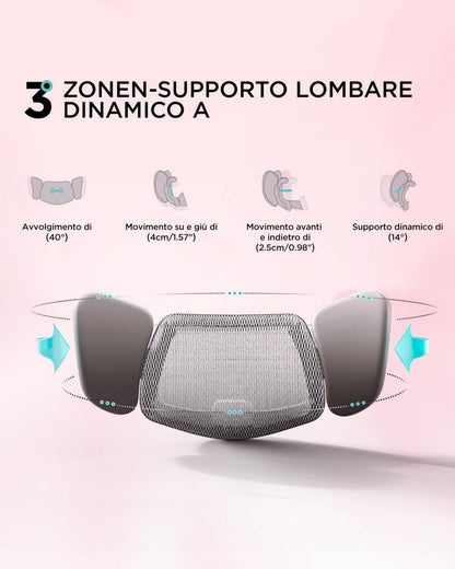 Hbada E3 Pro Ergonomischer Bürostuhl 4D verstellbare