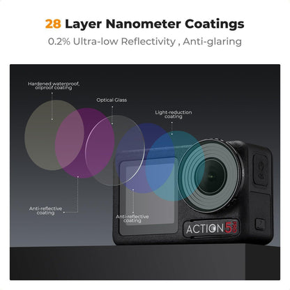 CPL Filter für DJI Osmo Action 5 Pro/4 mit Optikglas