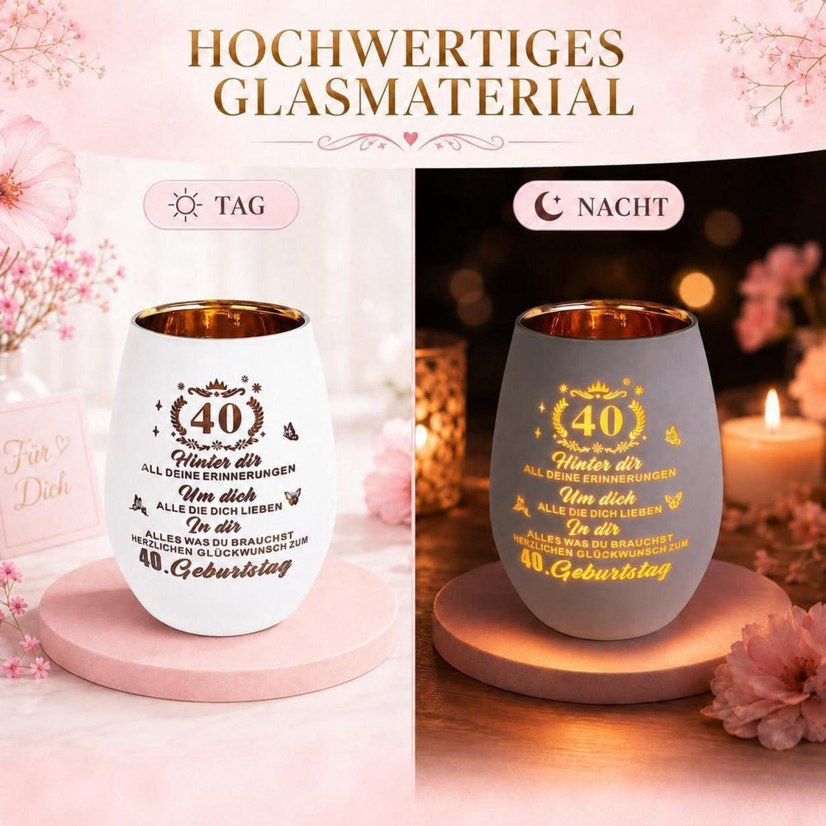 40. Geburtstag Geschenkset für Frauen mit Windlicht & Kerze