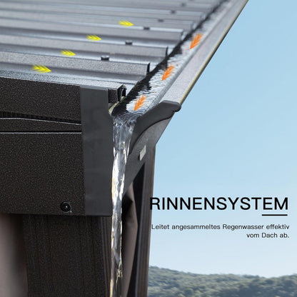 Domi Pavillon 3,6 x 6,1 m – Hardtop Terrassenüberdachung