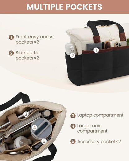 Laptoptasche Damen 15,6 Zoll Handtasche Wasserdicht Bürotasche