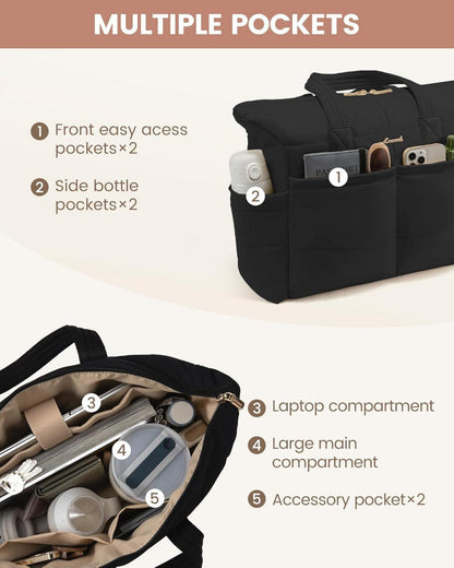 Laptoptasche Damen 17,3 Zoll Tote Bag Groß Wasserdicht Bürotasche für Arbeit Schule Reisen