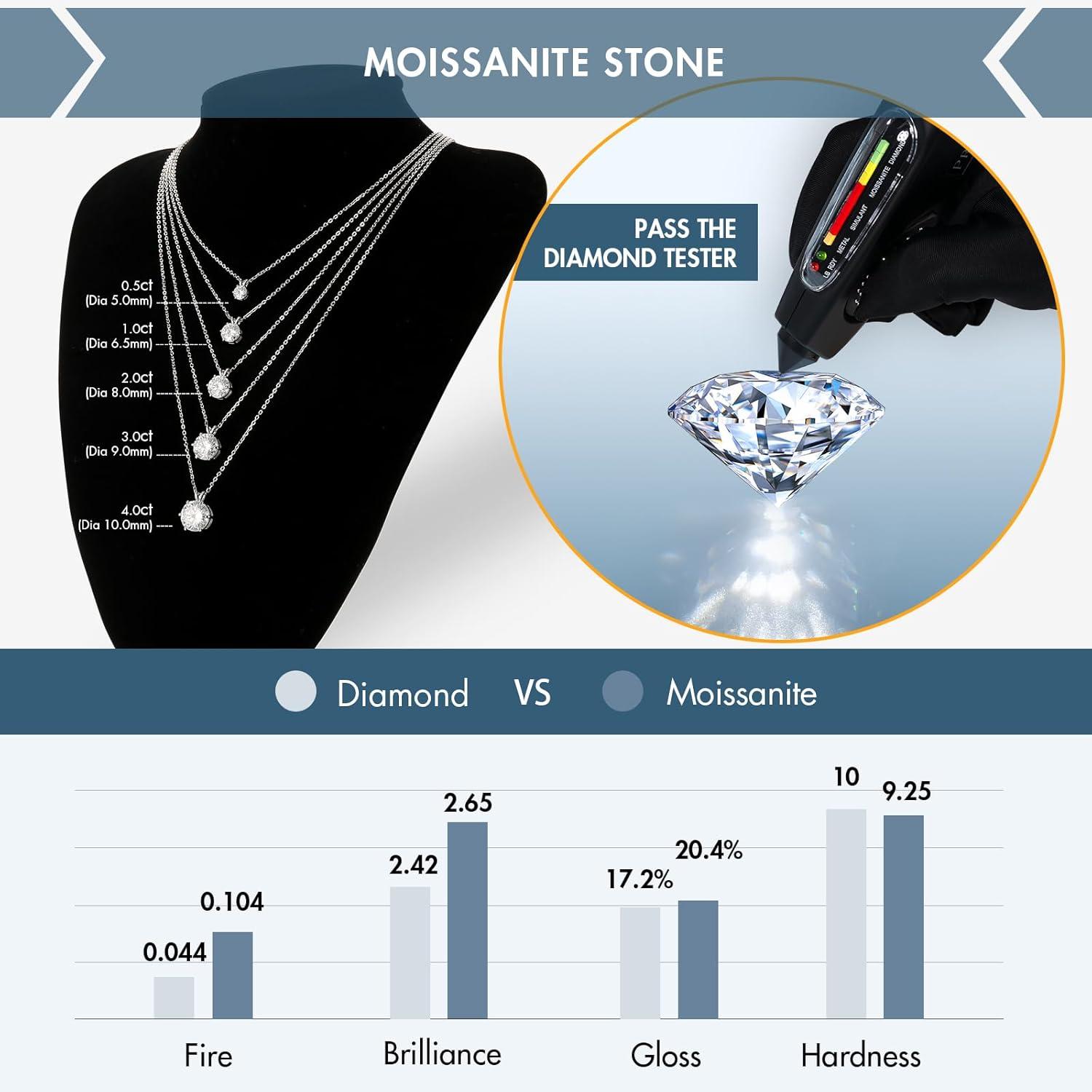 Moissanite Diamant Kette Damen 925 Silber 4 Karat VVS1 Reinheit D