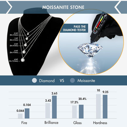 Moissanite Diamant Kette Damen 925 Silber 4 Karat VVS1 Reinheit D