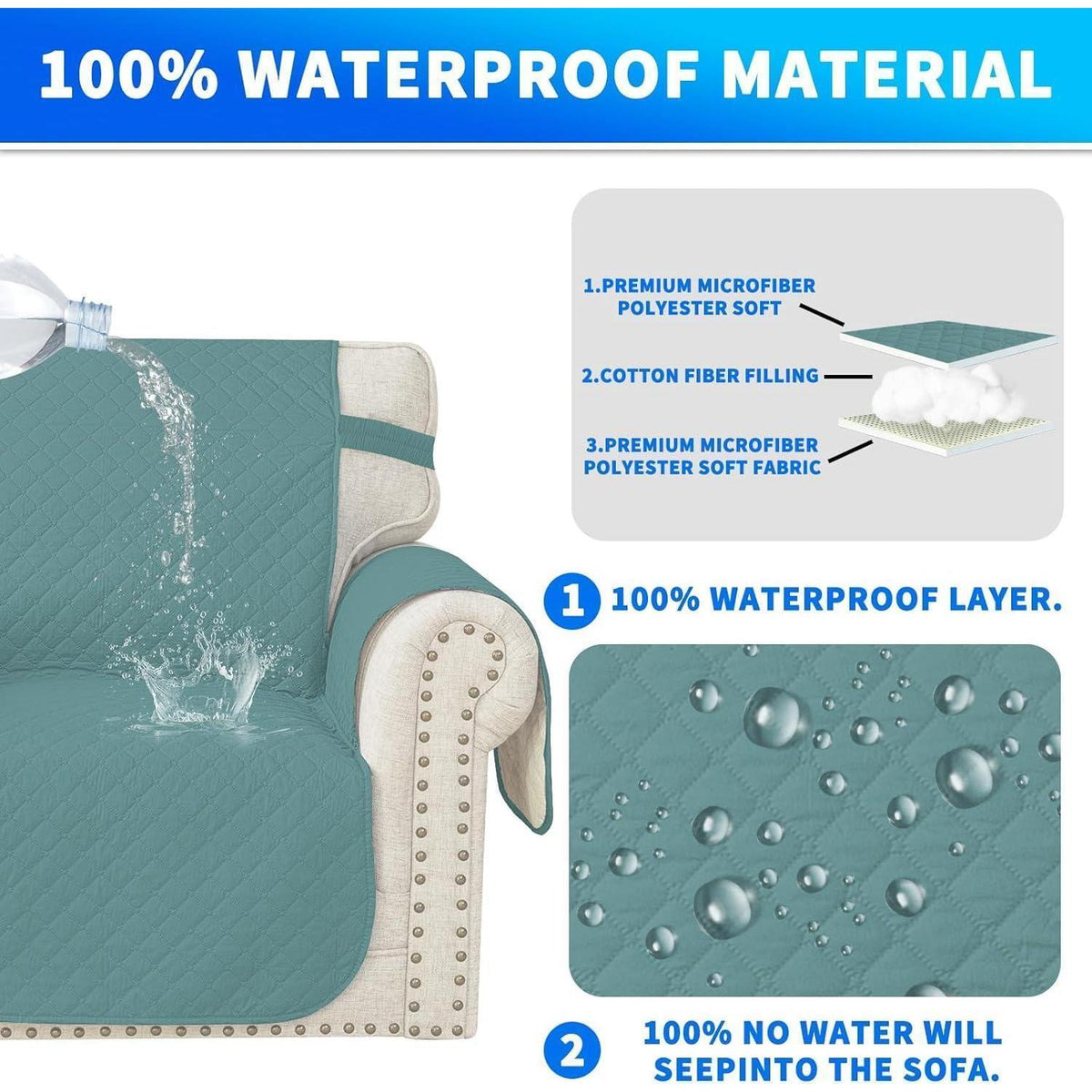 Wasserdichter Sofabezug L-Form 4 Sitzer, Hellblau