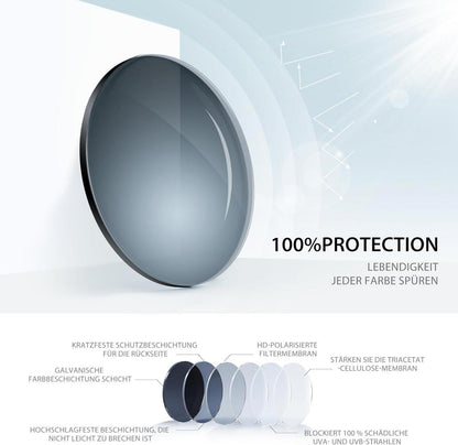 Polarisierte Sonnenbrille Herren Damen UV400 TR90 Rahmen Schwarz CAT 3 CE