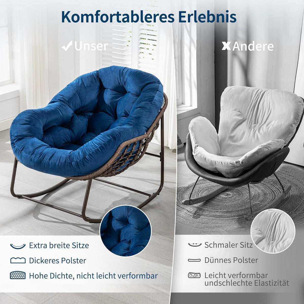 2x Schaukelstuhl Set – Bequemer Papasan Sessel Marineblau