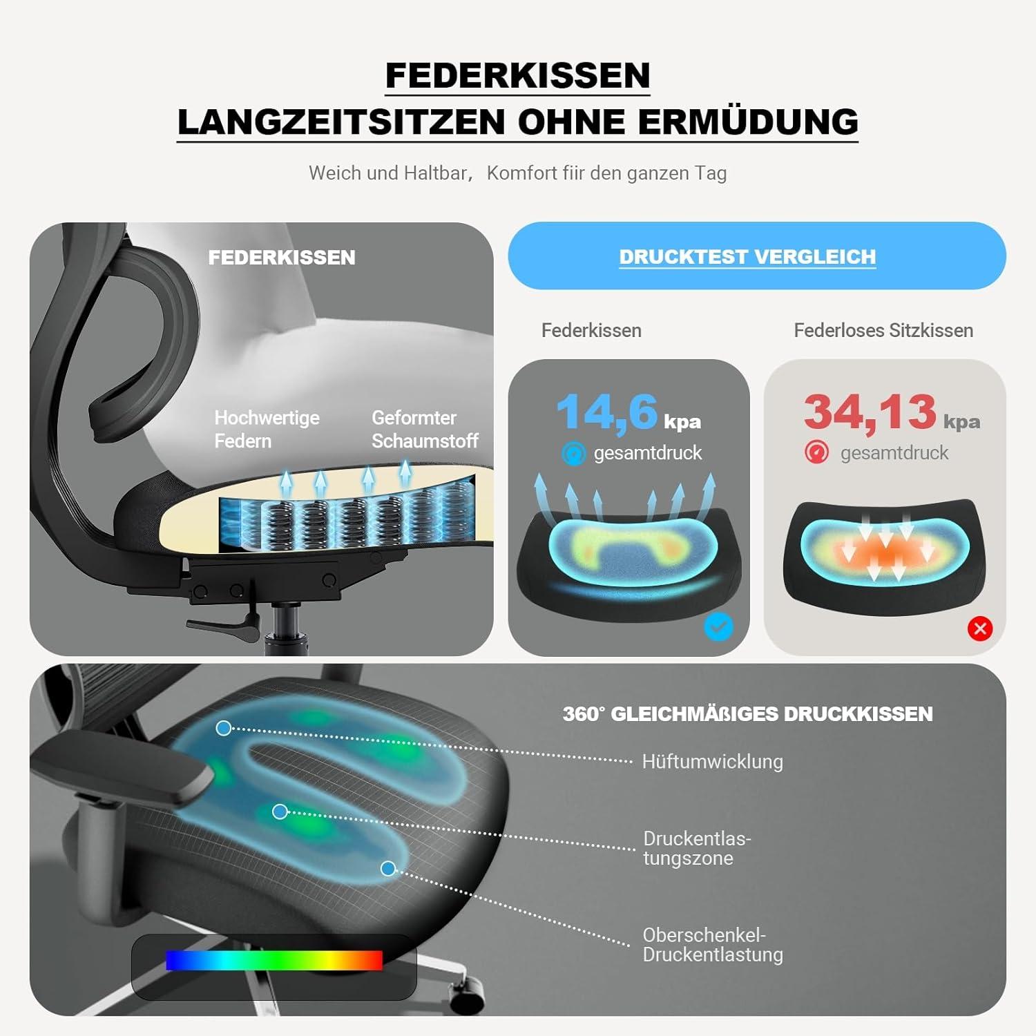 Ergonomischer Bürostuhl mit Dynamischer Lordosenstütze & Extra Breiter