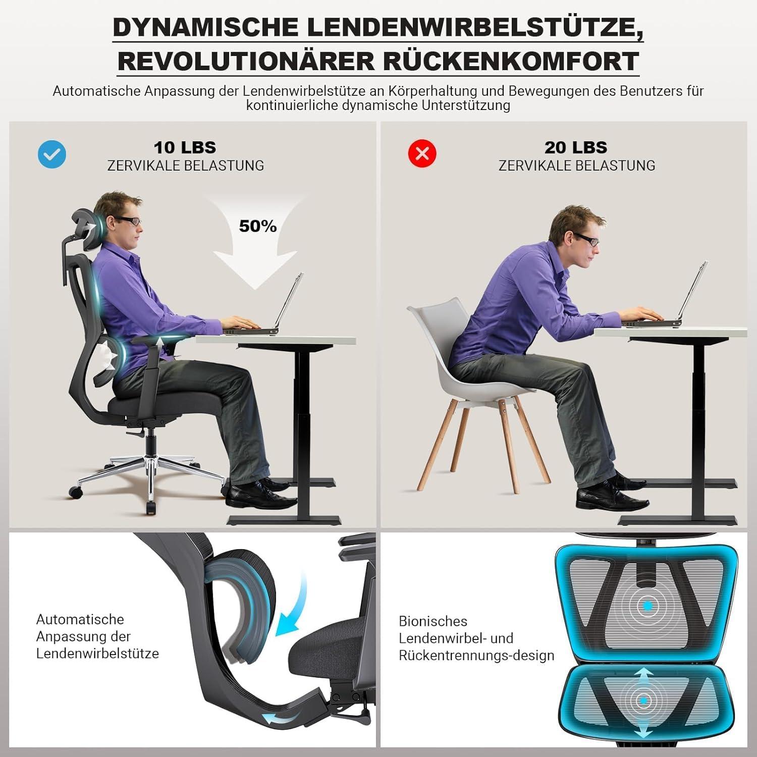 Ergonomischer Bürostuhl 150kg, Upgrade, Dynamische Lordosenstütze