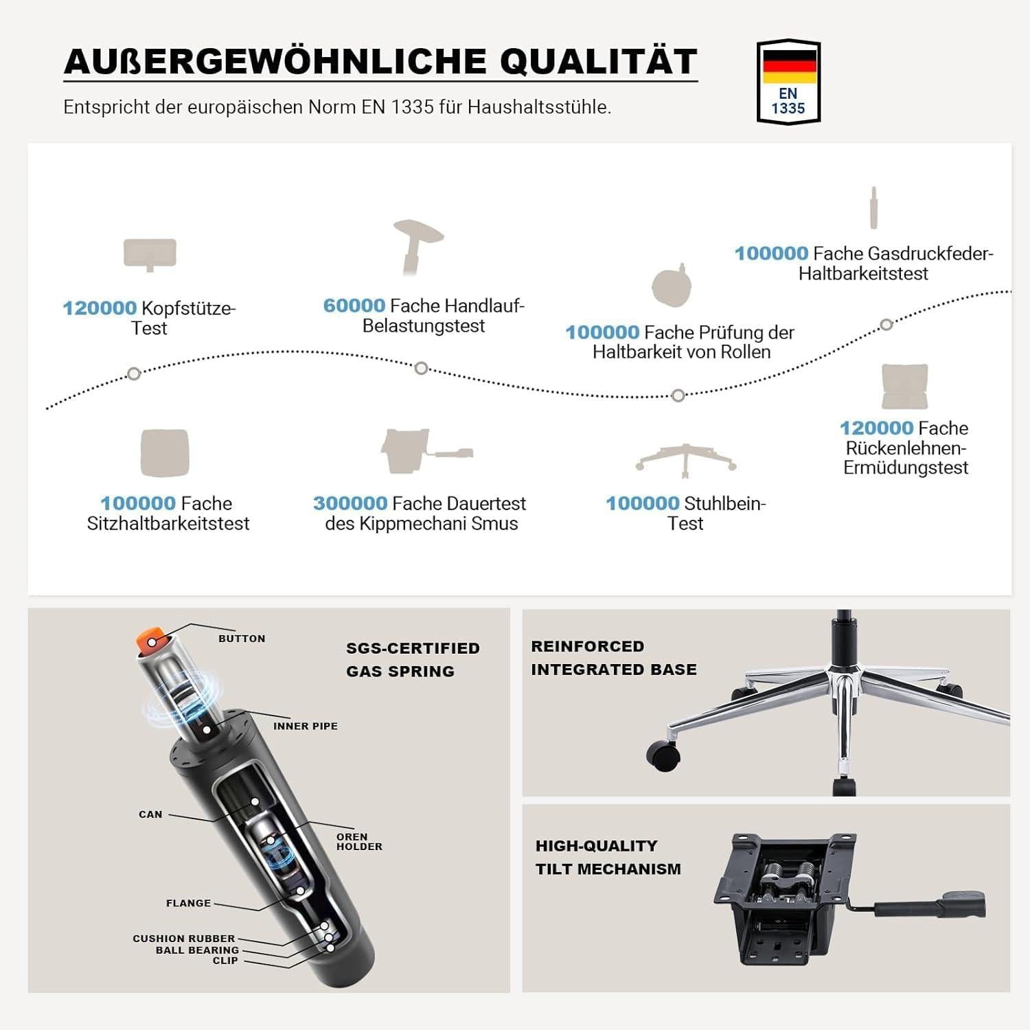 Ergonomischer Bürostuhl 150kg, Upgrade, Dynamische Lordosenstütze