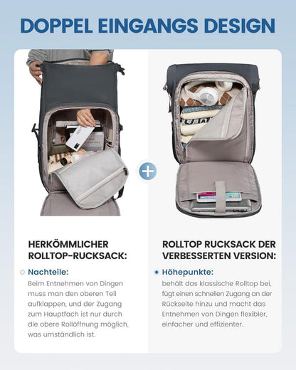 Rolltop Rucksack 17 Zoll Laptop Wasserdicht Backpack Grau