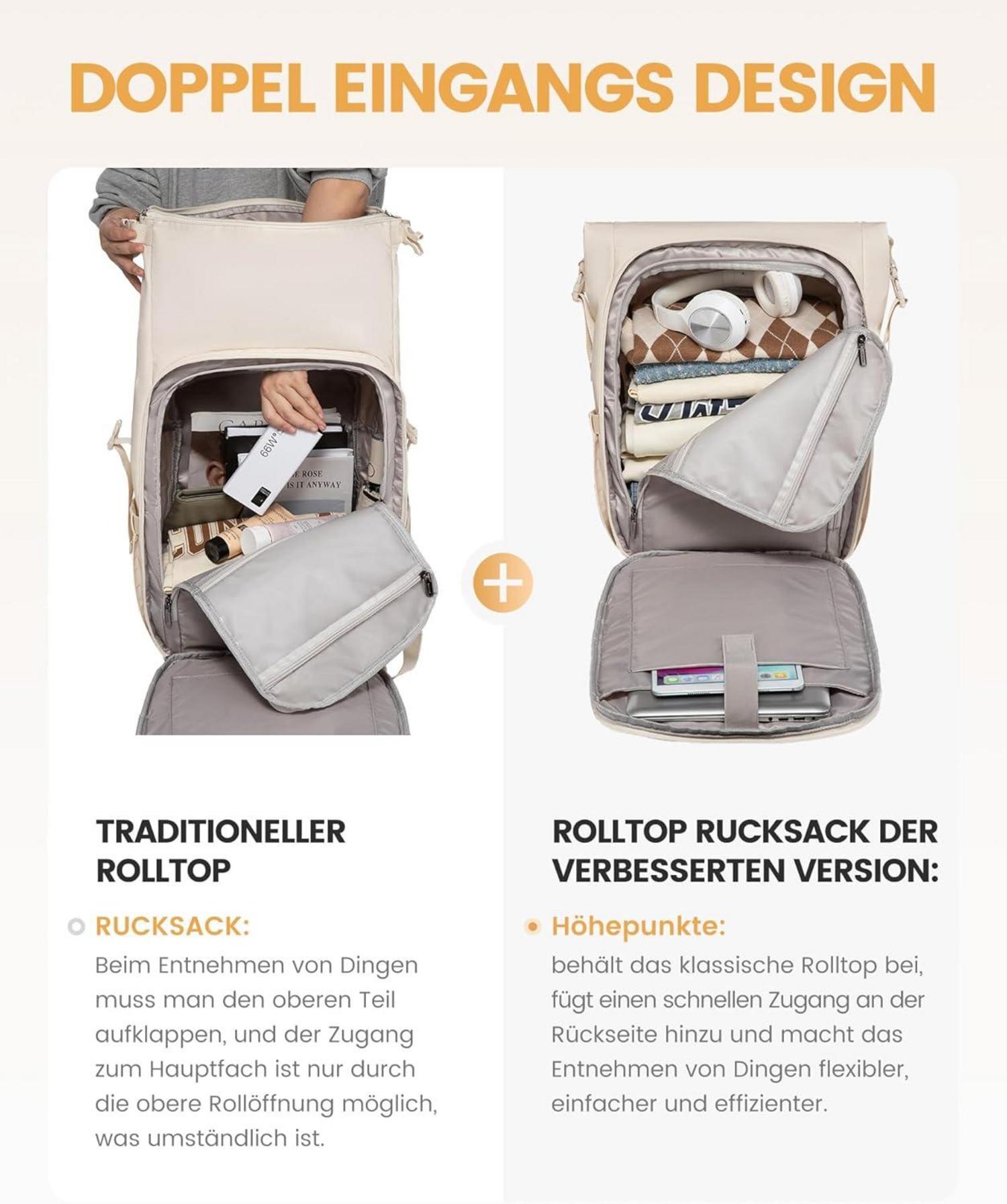 Wasserdichter Rolltop Rucksack mit Laptopfach 17 Zoll - Beige