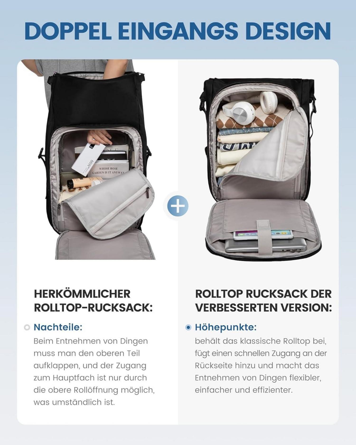 Wasserdichter Rolltop Laptop Rucksack 17 Zoll Schwarz