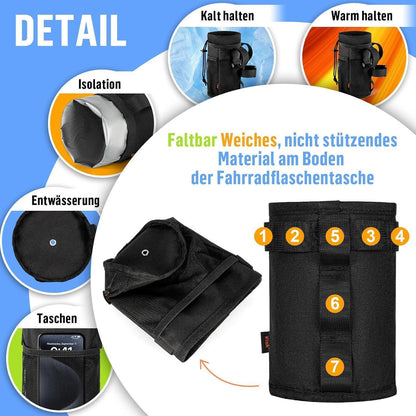 Fahrrad Getränkehalter 12-24oz, Ohne Schrauben, Universal
