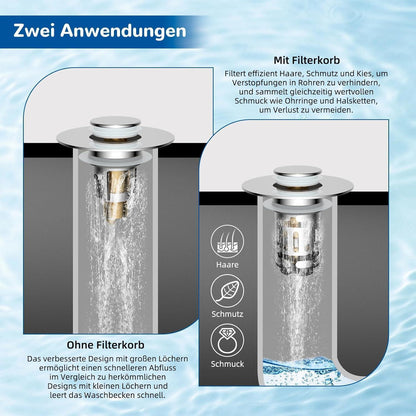 3-in-1 Pop-Up Abflusssieb mit Filterkorb für Waschbecken