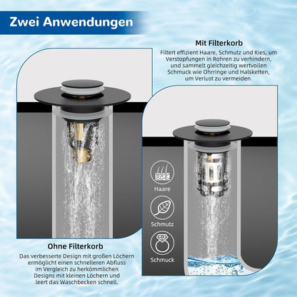 3-in-1 Waschbeckenstöpsel mit Sieb – Matt Schwarz