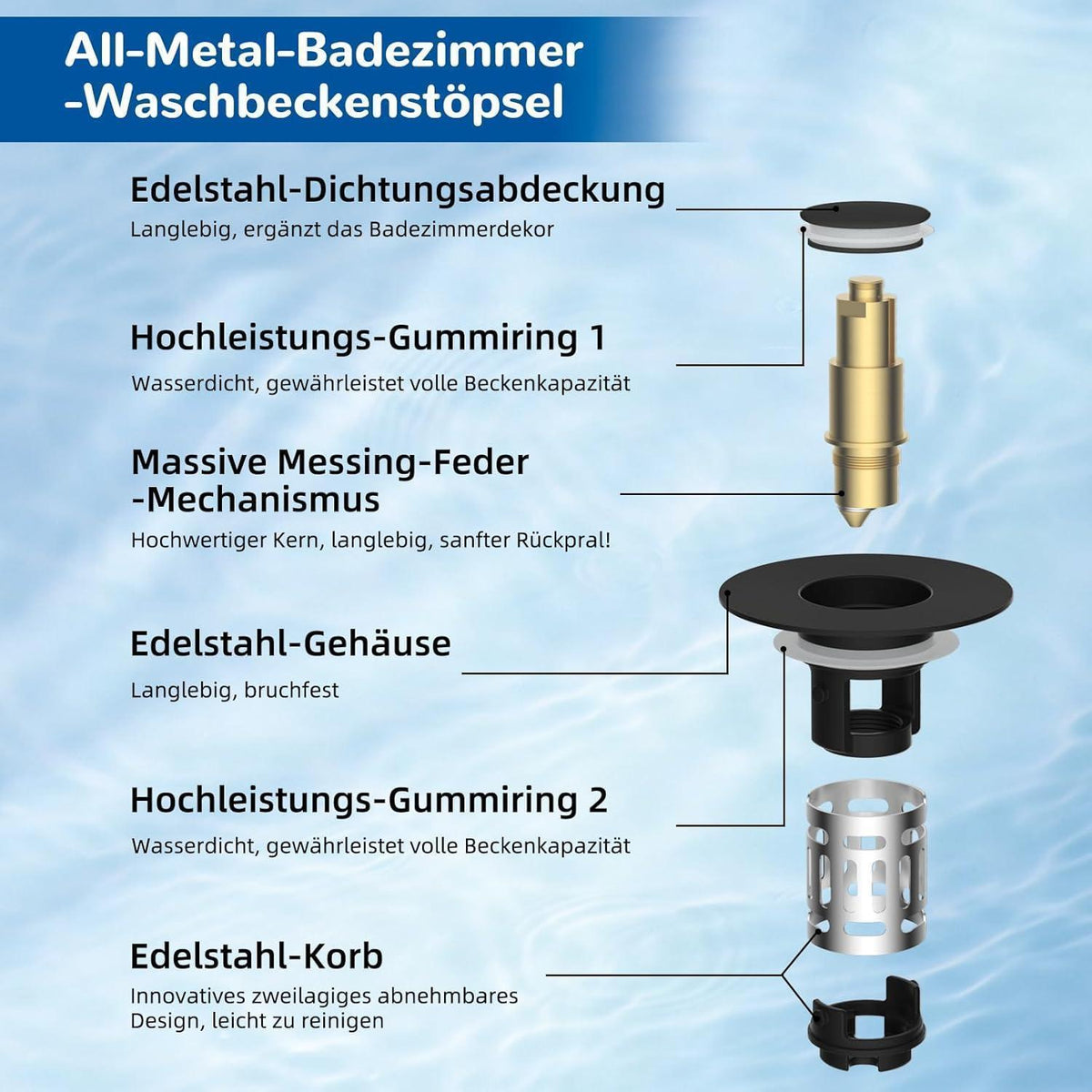 3-in-1 Waschbeckenstöpsel mit Sieb – Matt Schwarz