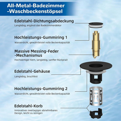 3-in-1 Waschbeckenstöpsel mit Sieb – Matt Schwarz
