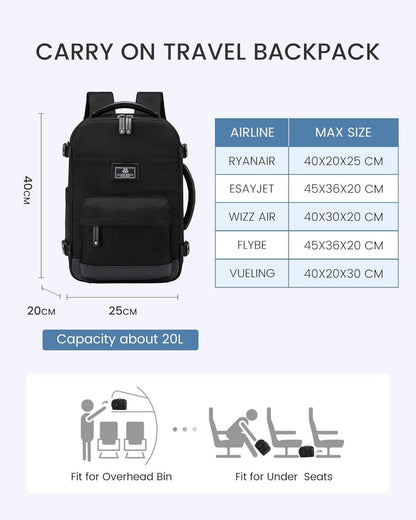 Handgepäck Rucksack 20L Ryanair Flugzeug Reiserucksack 40x20x25