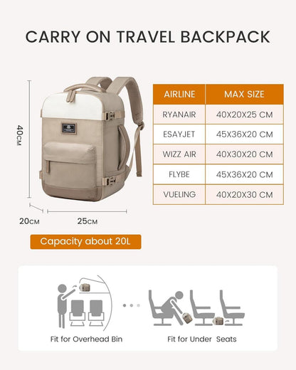 Handgepäck Rucksack 20L Ryanair Damen Reise Business