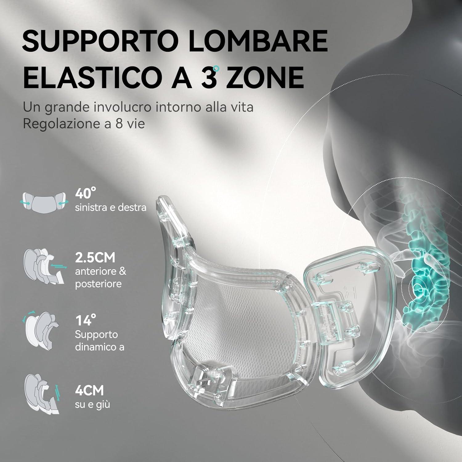 Hbada E3 Pro Ergonomischer Bürostuhl Schwarz 4D Kopfstütze