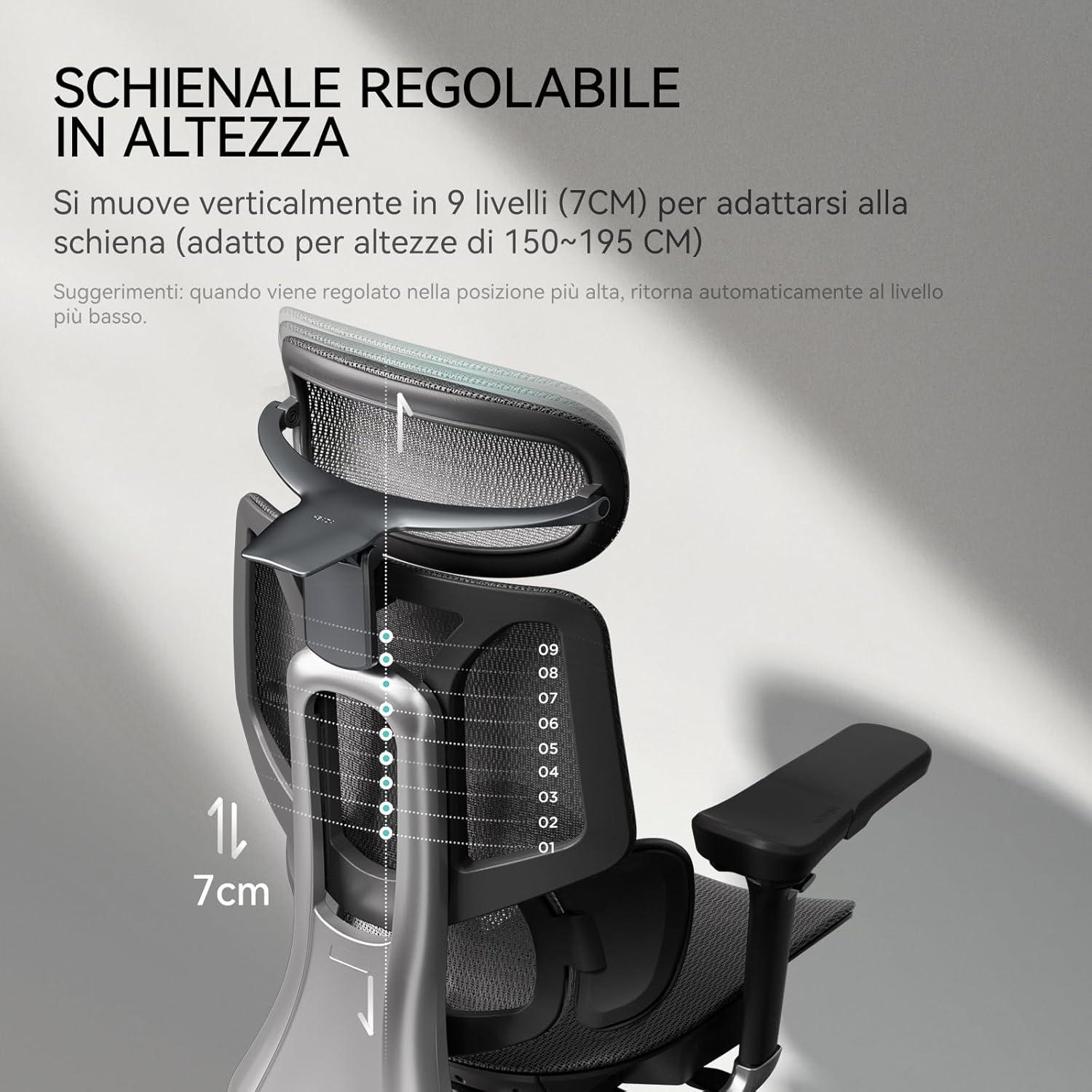 Bürostuhl Hbada E3 Pro Ergonomisch 3-Zonen Lendenstütze 4D Kopfstütze Schwarz