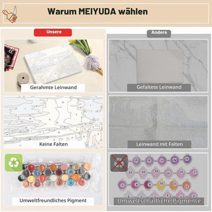 Malen nach Zahlen Landschaft mit Rahmen – DIY Ölgemälde Set