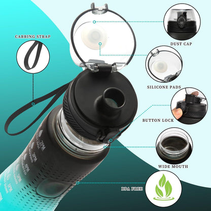 Motivations-Trinkflasche mit Zeitmarkierung, 750 ml, Schwarz Grün