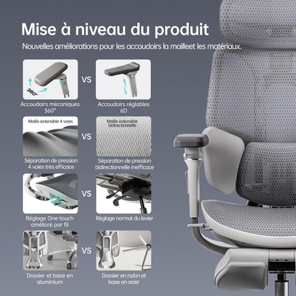 Hbada E3 Ultra Ergonomischer Bürostuhl 3-Zonen-Lendenstütze Grau
