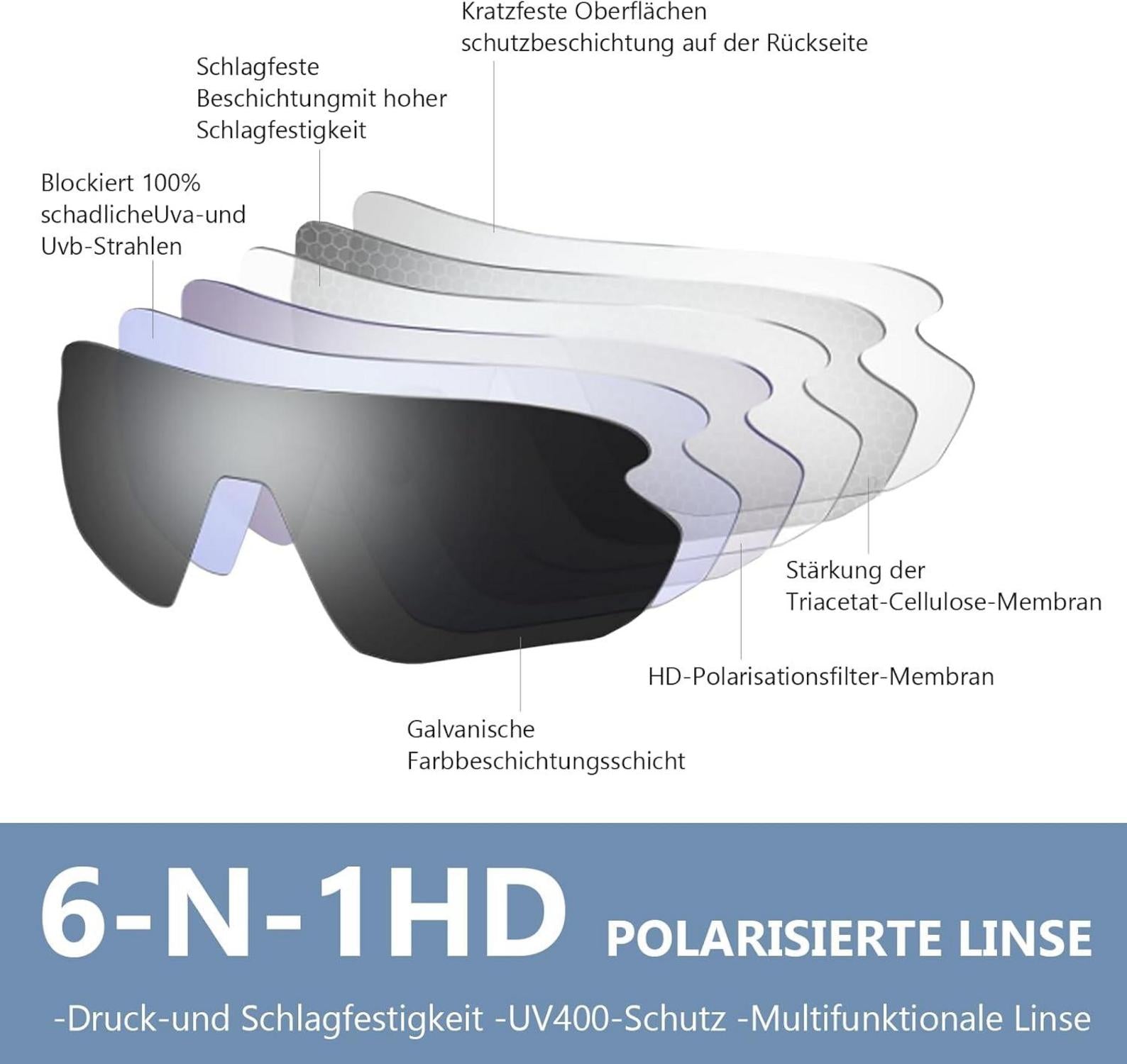 Sportsonnenbrille polarisiert ultraleicht Aluminium UV400 Unisex