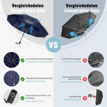 Herreicher Regenschirm Sturmfest Taschenschirm
