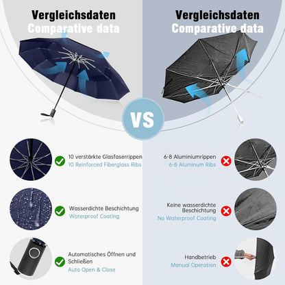 Herreicher Regenschirm Sturmfest Taschenschirm