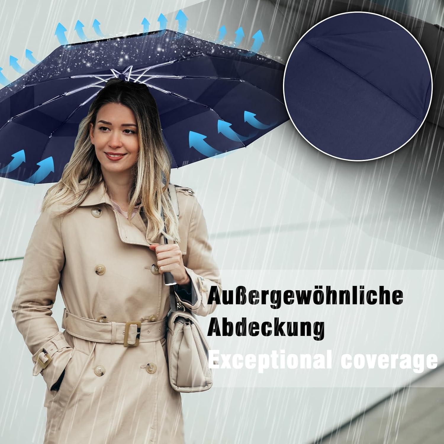 Herreicher Regenschirm Sturmfest Taschenschirm Automatik Winddicht Leicht