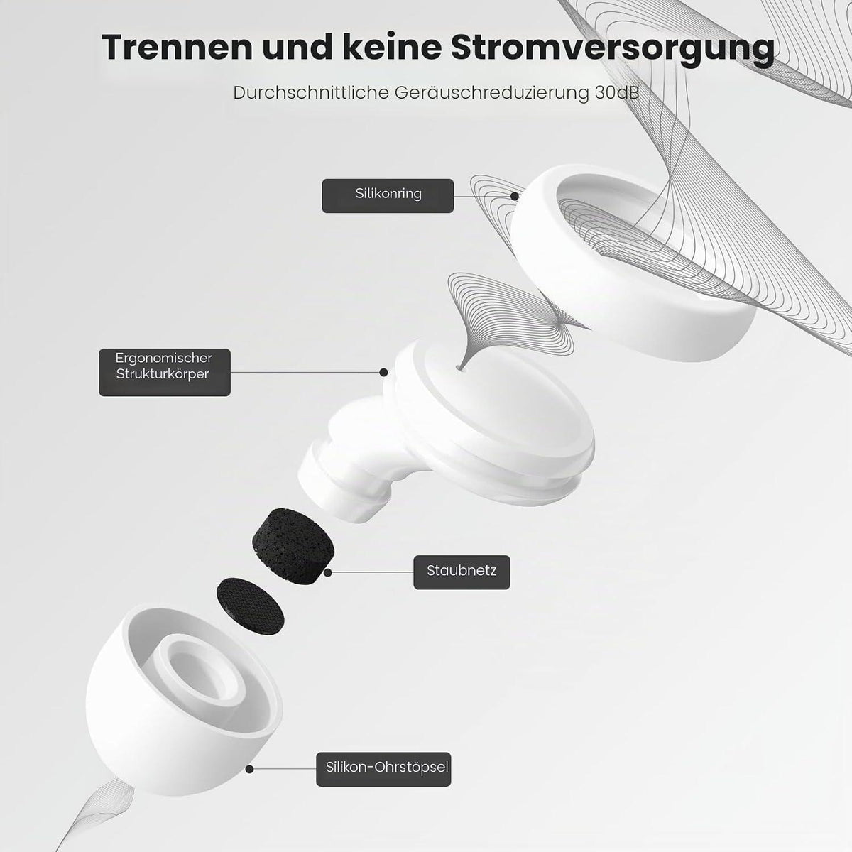 Ohrstöpsel Geräuschreduzierung für Schlaf, Konzerte & Reisen