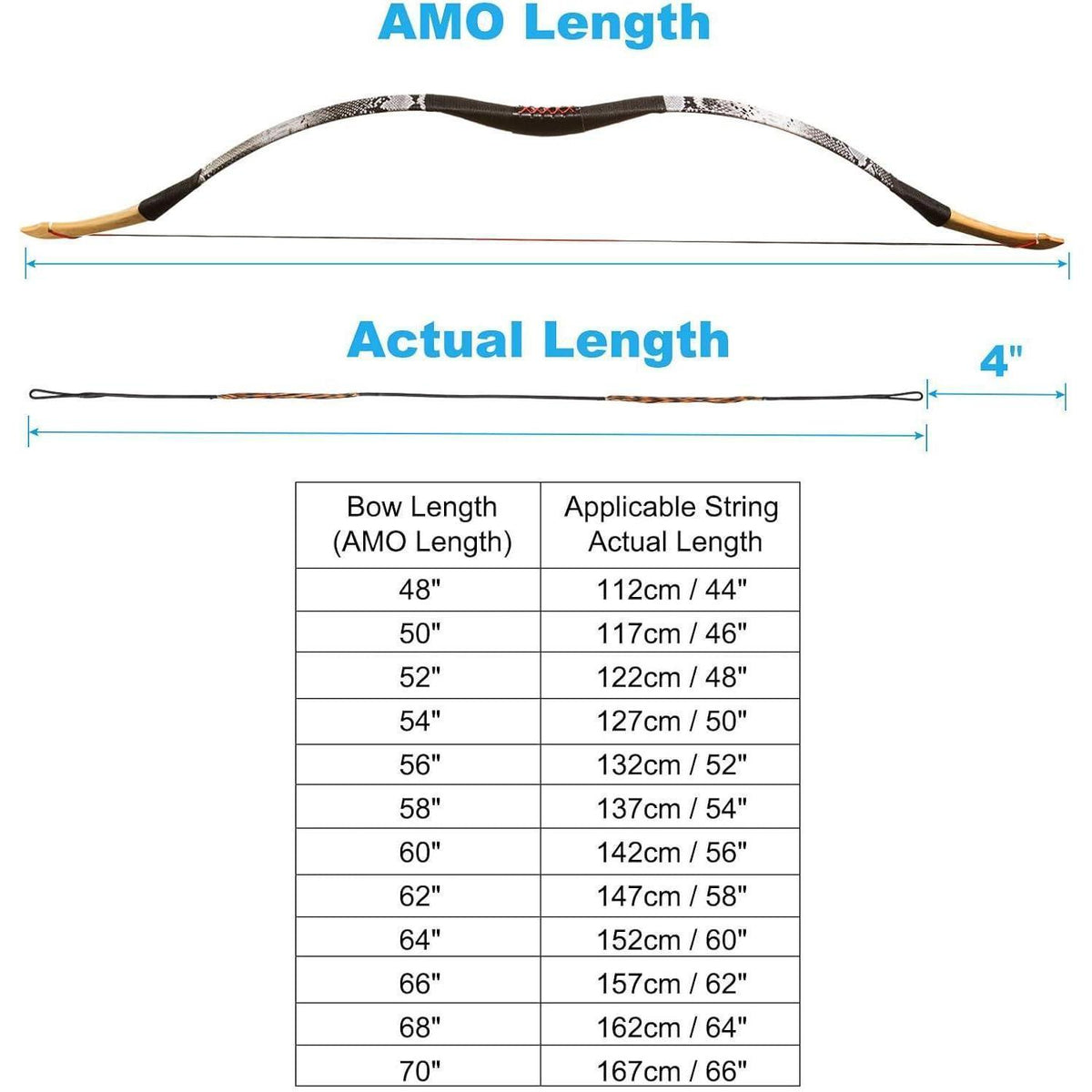 Recurve Bogen Saite mit Nocken & Fingertab – 60 Zoll AMO 64"