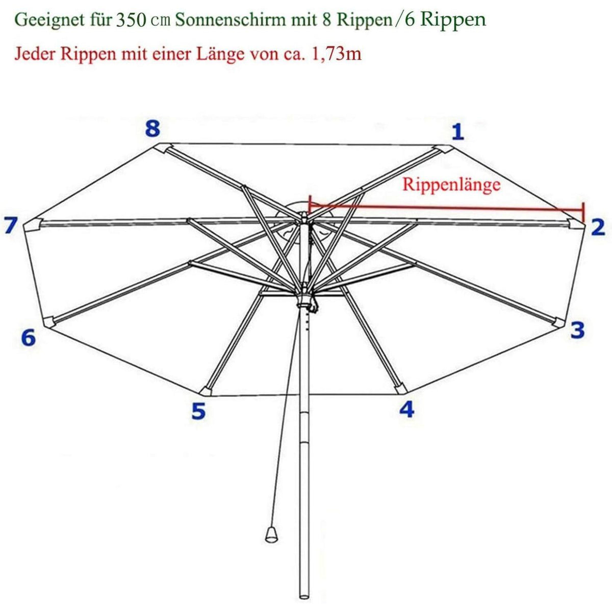 Sonnenschirm Ersatzbezug 3m-350cm UV80+ Anthrazit/Beige/Dunkelgrün