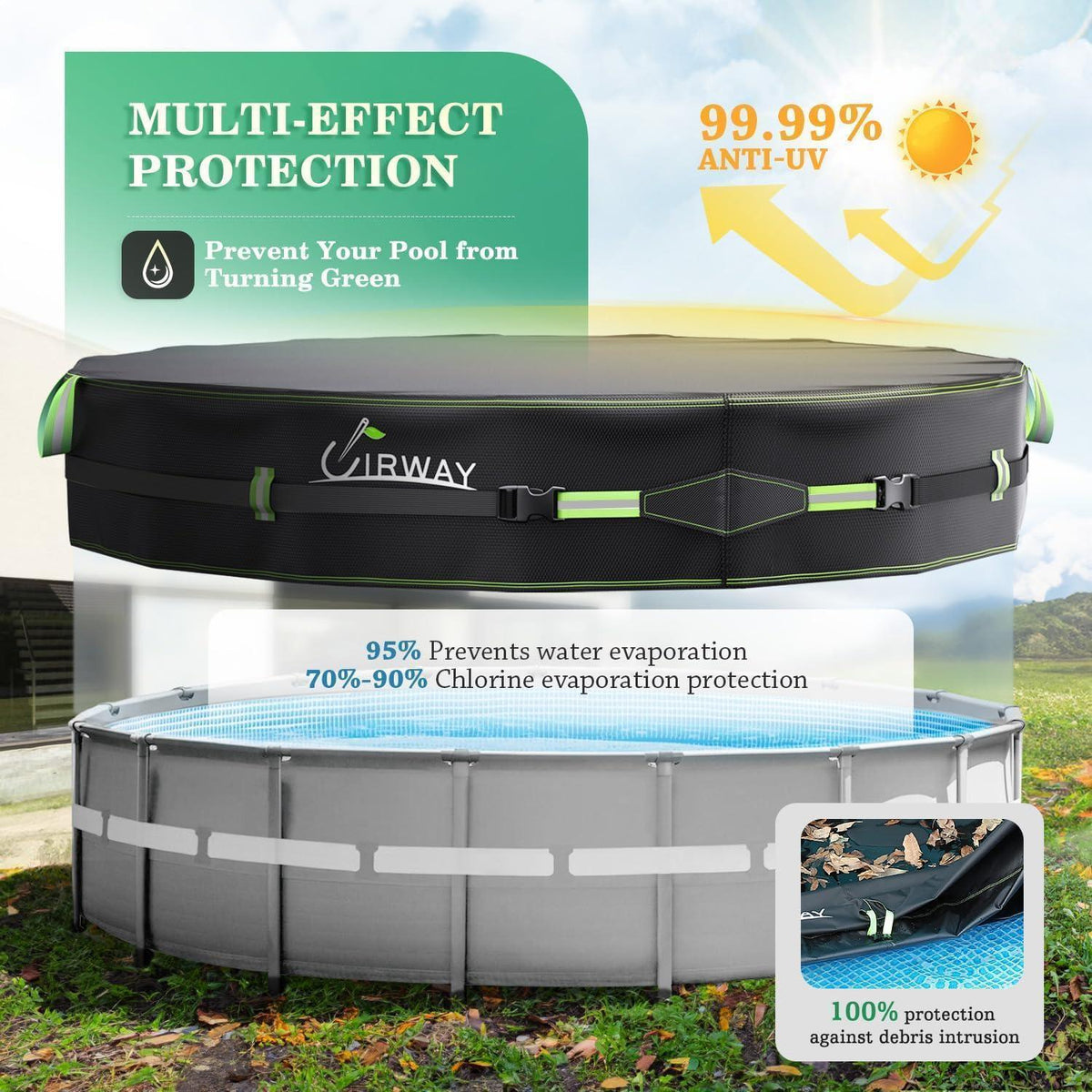 Runde Poolabdeckung 488cm – Robust & Winddicht mit UV-Schutz