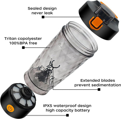 Elektrischer Protein-Shaker 650ml USB-C wiederaufladbar