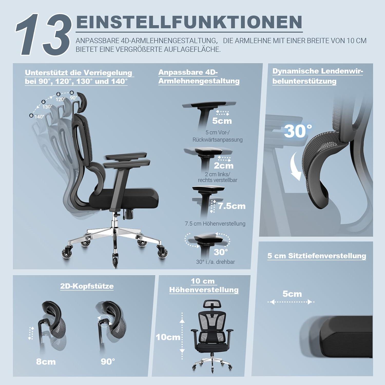Ergonomischer Bürostuhl ReliefBack Pro 200KG 4D-Armlehnen