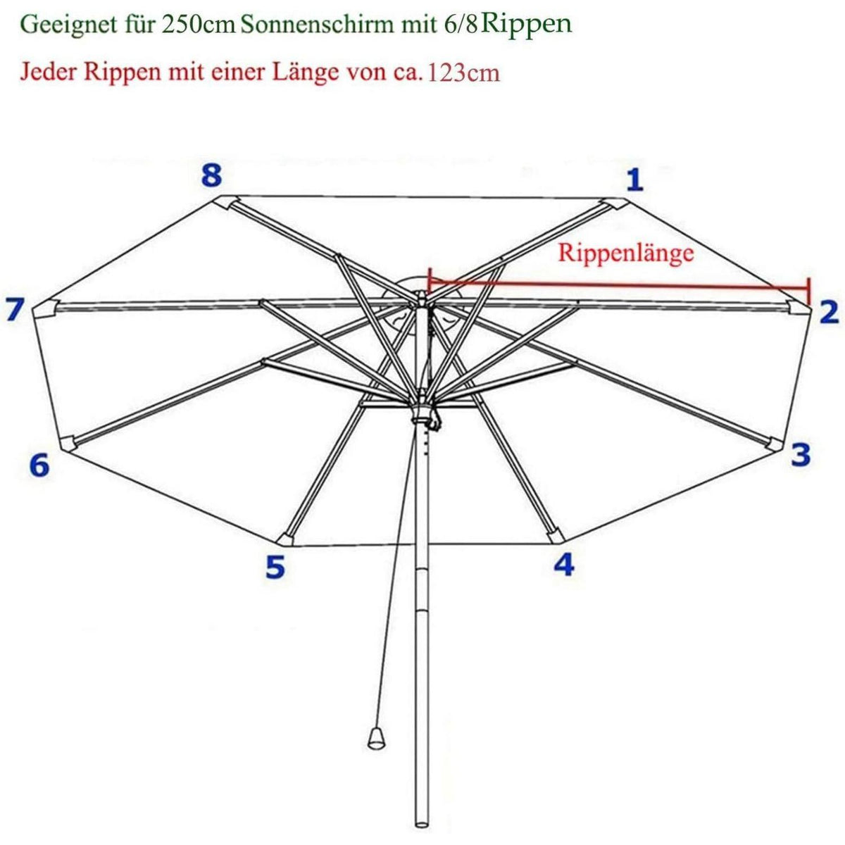 Sonnenschirm Ersatzbezug 250cm 8 Streben Anthrazit UV80+ Wasserdicht