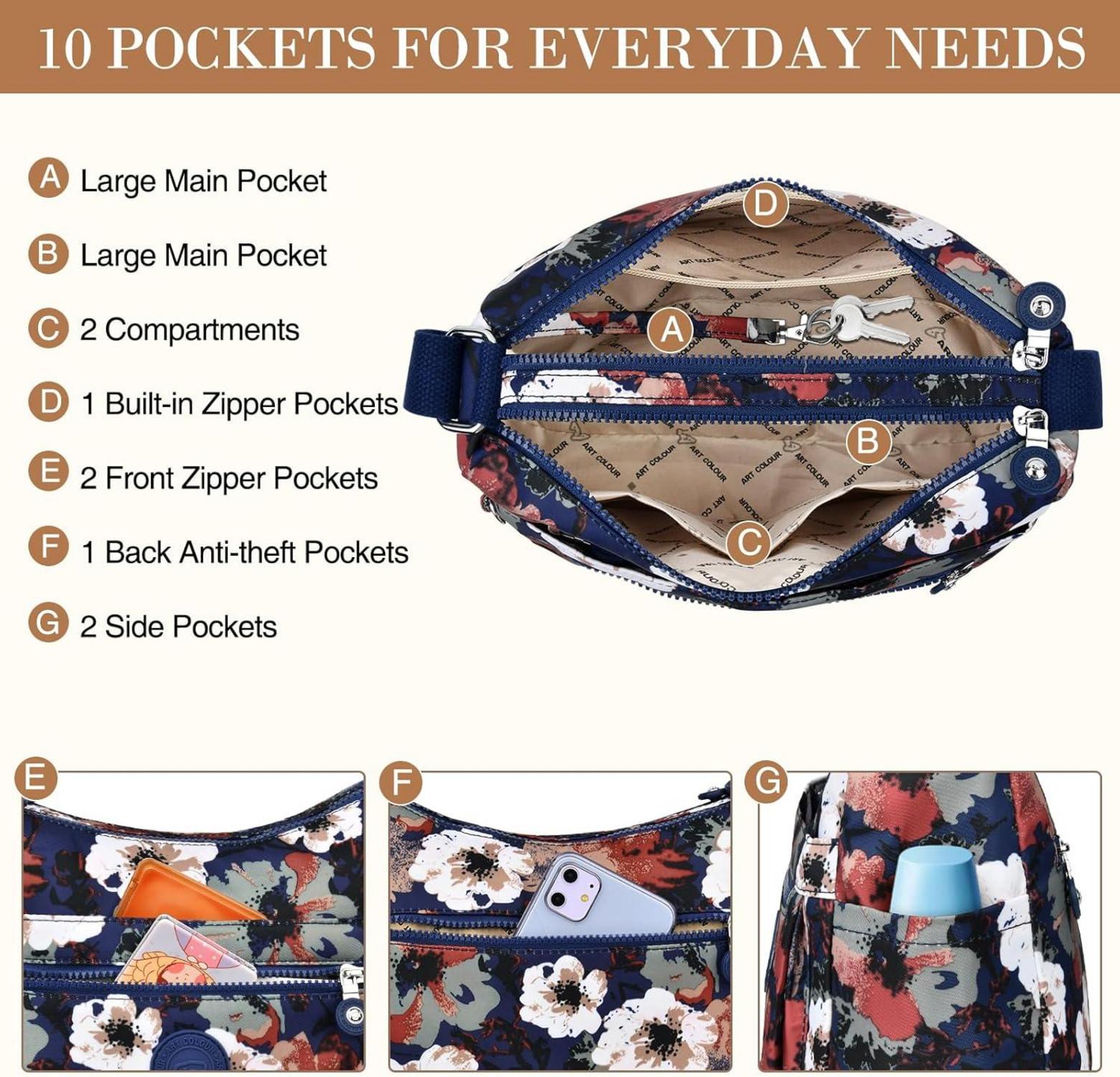 VOBUKE Umhängetasche Damen Mittelgroß Wasserdicht Nylon Crossbody Bag Vielen Fächern Leichte Schultertasche Verstellbarer Breitem Kleine Messenger Bag
