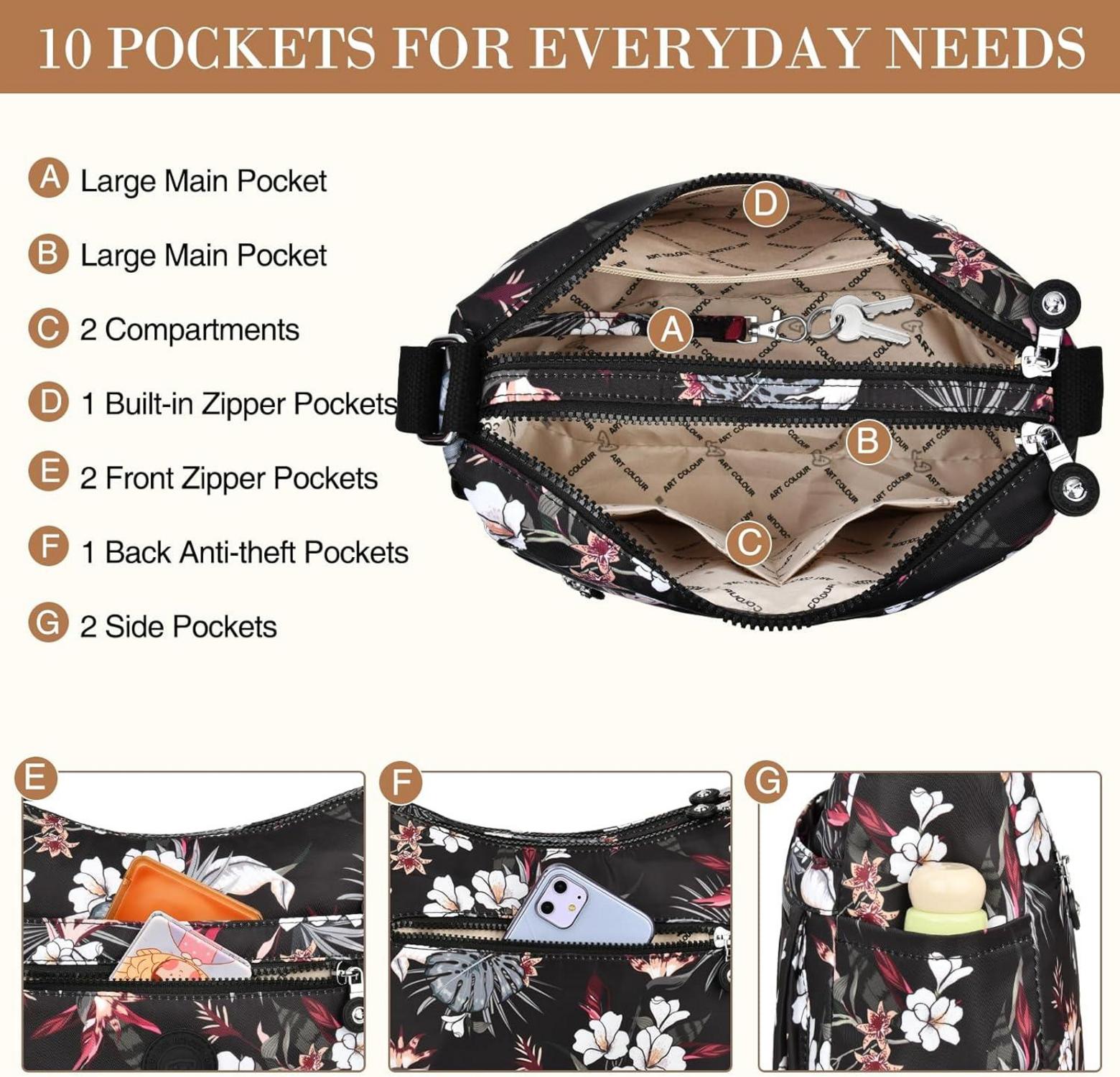 Umhängetasche Damen Mittelgroß Wasserdicht Nylon Crossbody Bag