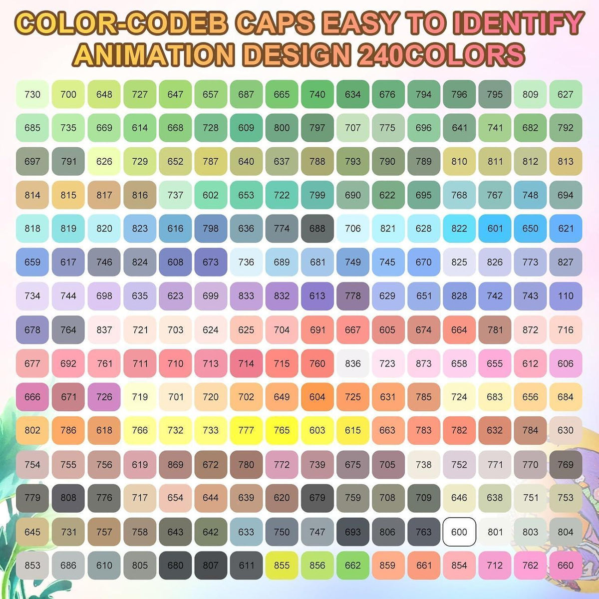 Acrylstifte Set 240 Farben – Wasserfest für Stein, Holz & mehr