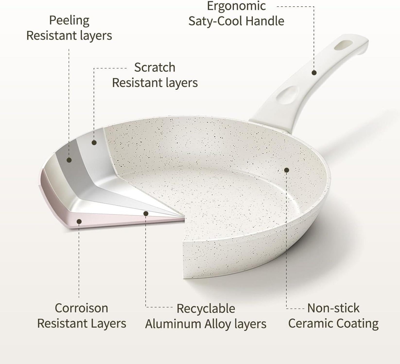 3-teiliges Innerwell Keramik Pfannenset 20/24/28cm Induktion Antihaft